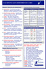 Learning Management Quick Reference Guide