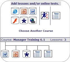 Elearning course assembly