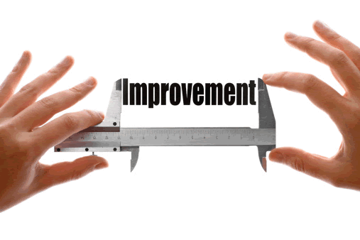 device to measure improvement